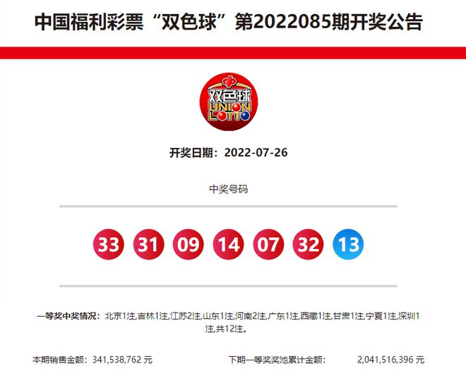 關(guān)于新奧歷史開獎(jiǎng)記錄的最新消息，是否已經(jīng)公布？，新奧歷史開獎(jiǎng)記錄最新消息公布，開獎(jiǎng)結(jié)果及歷史記錄揭曉