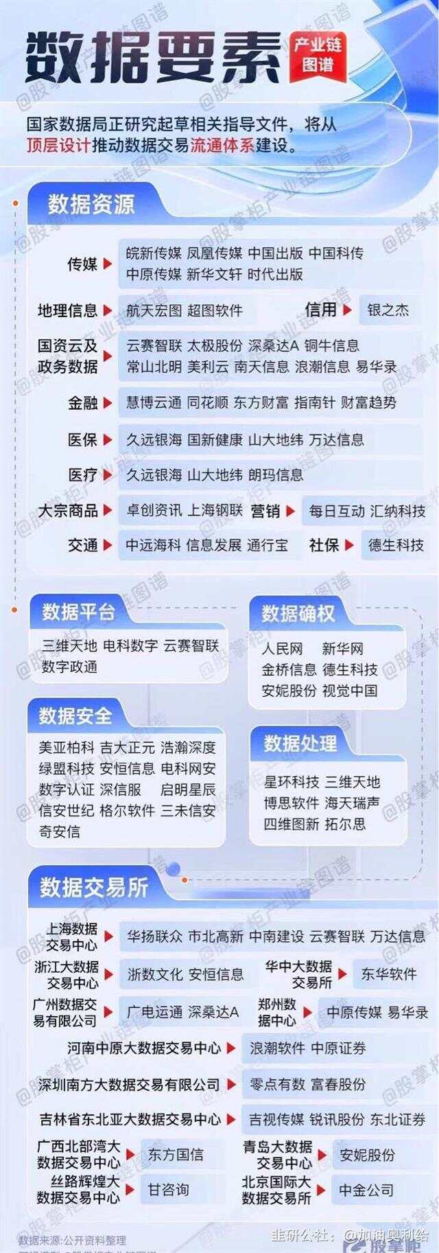 關于4887掛掛牌資料圖的庫存，全面解析與SEO優(yōu)化策略，關于4887掛掛牌資料圖的庫存解析與SEO優(yōu)化策略探討