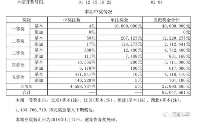 揭秘新奧歷史開(kāi)獎(jiǎng)結(jié)果公布，走向未來(lái)的幸運(yùn)之門（2025年回顧），揭秘新奧歷史開(kāi)獎(jiǎng)結(jié)果，幸運(yùn)之門開(kāi)啟，展望未來(lái)（2025年回顧）