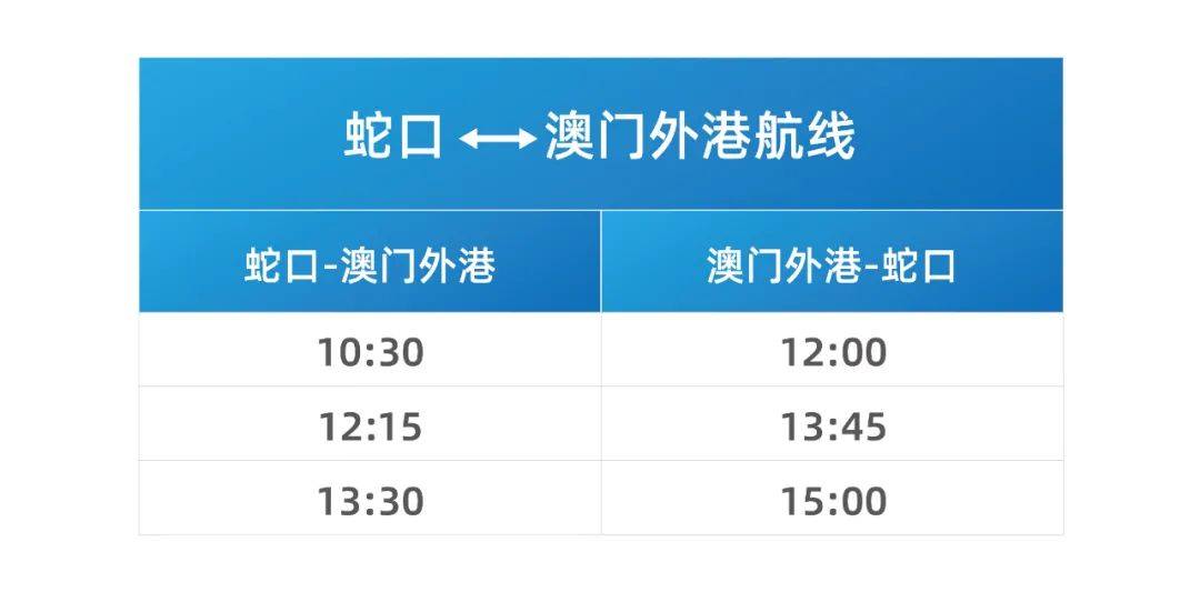 新澳門號碼記錄查詢2025，全面解析與實用指南，澳門號碼記錄查詢解析與實用指南（2025版）