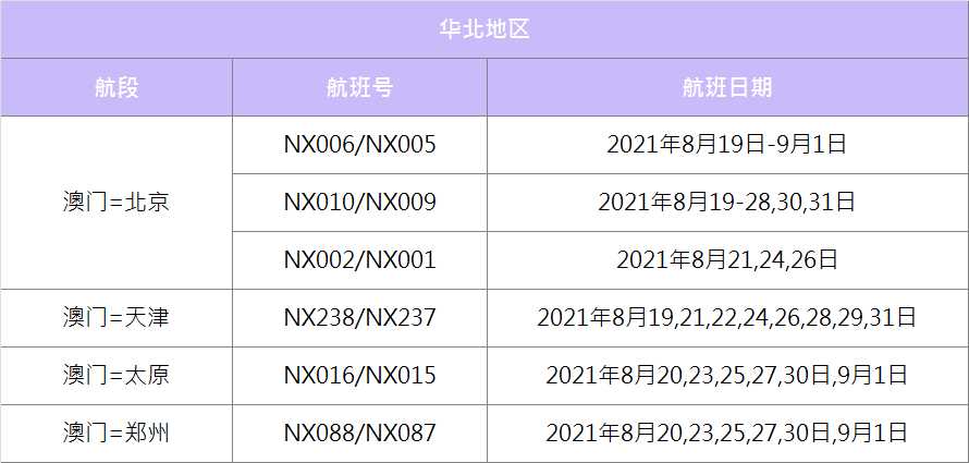 澳門2025最新碼表，全面解讀與SEO優(yōu)化策略，澳門2025最新碼表全面解讀與SEO策略優(yōu)化指南