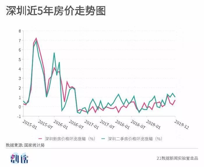 新澳開獎結果走勢圖近50期分析與預測，新澳開獎結果走勢圖近50期分析與預測，揭秘未來趨勢