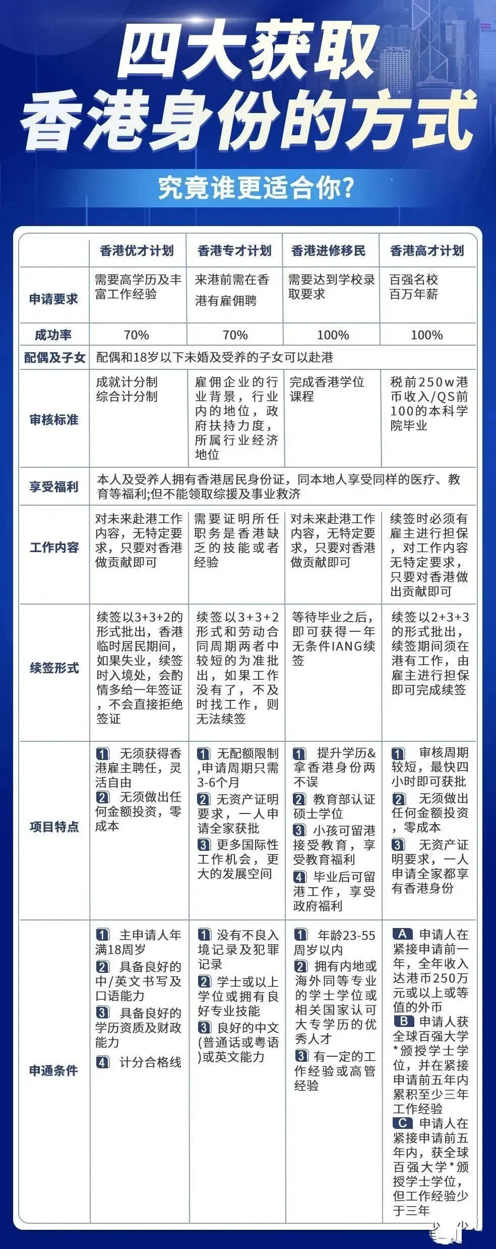 香港三期必開一期免費(fèi)百，深度解析與探索，香港三期必開一期免費(fèi)百，深度解析與獨(dú)家探索