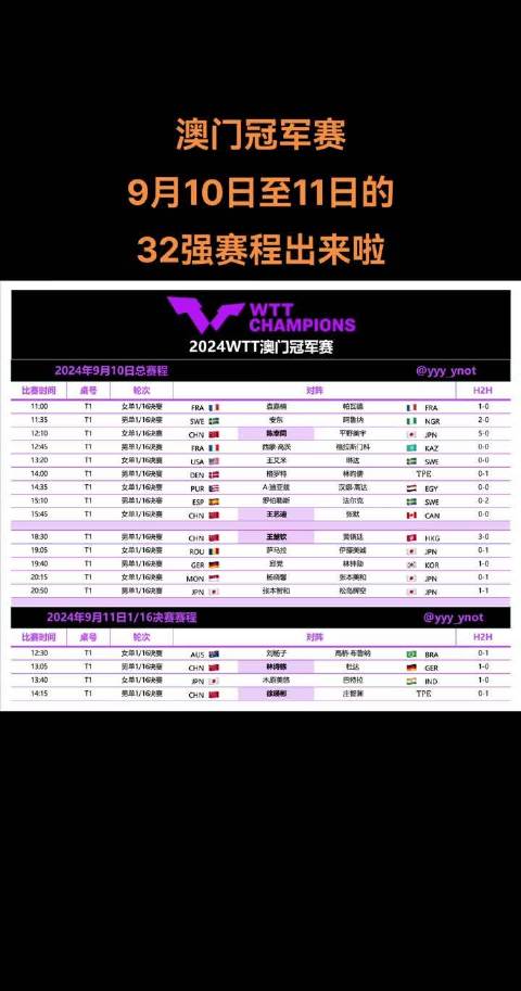 新澳門(mén)今晚開(kāi)什么，9點(diǎn)31分的期待與揭秘，澳門(mén)今晚9點(diǎn)31分期待揭曉，神秘?cái)?shù)字與揭秘之旅