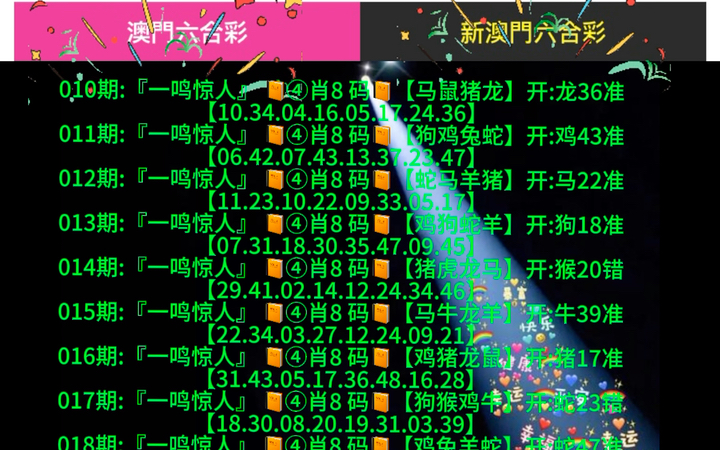 新澳門開獎生肖走勢圖，深度解析與預(yù)測，澳門生肖開獎走勢深度解析與預(yù)測報告
