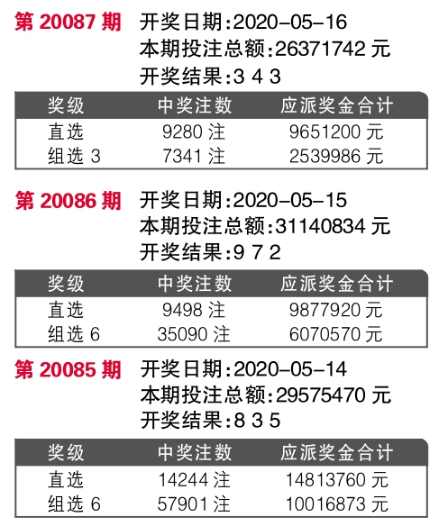 揭秘7777788888王中王開(kāi)獎(jiǎng)最新玄機(jī)——全面解析與獨(dú)家洞察，獨(dú)家揭秘，王中王開(kāi)獎(jiǎng)最新玄機(jī)解析與獨(dú)家洞察