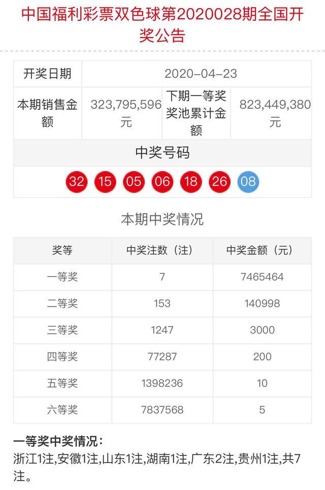 新澳門六和開獎(jiǎng)結(jié)果，探索彩票背后的秘密與策略分析，澳門六和彩票開獎(jiǎng)結(jié)果揭秘，探索背后的秘密與策略分析