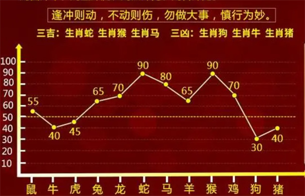 揭秘最準(zhǔn)一肖一碼，真相背后的秘密，準(zhǔn)確率高達(dá)100%！，揭秘真相，百分百準(zhǔn)確率的一肖一碼神秘面紗