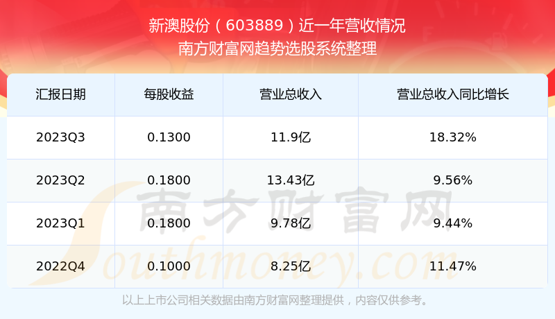 新澳2025今晚開獎(jiǎng)結(jié)果及彩票背后的故事，新澳2025彩票背后的故事與今晚開獎(jiǎng)結(jié)果揭曉