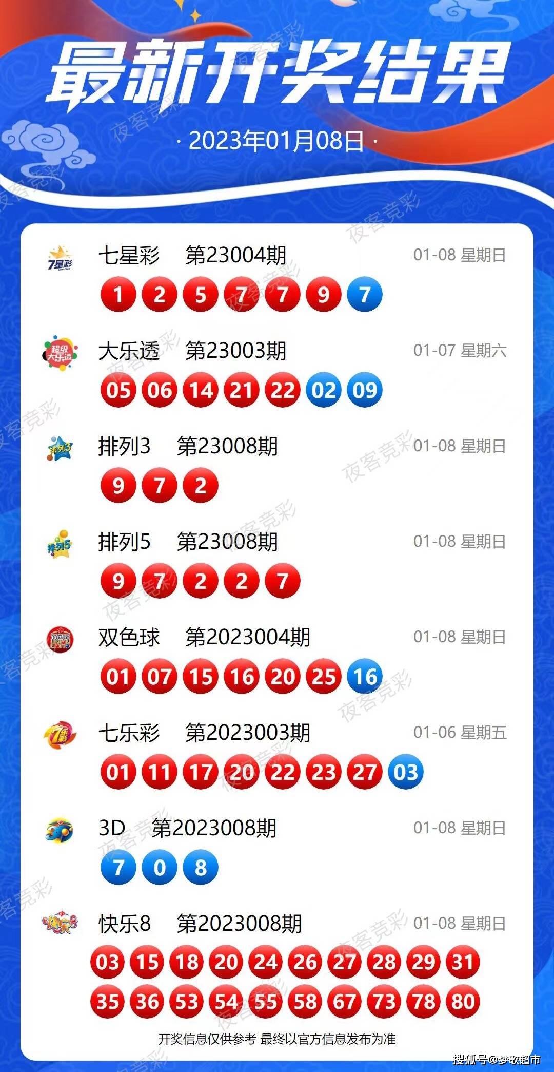 新澳今晚9點35分開獎結果揭曉，揭秘彩票背后的秘密，新澳彩票開獎揭秘，今晚9點35分背后的秘密揭曉
