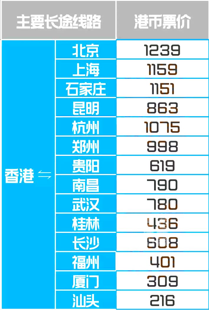 探索香港鐵算，歷史、功能與重要性（關(guān)鍵詞，香港鐵算 47887），揭秘香港鐵算，歷史沿革、功能與重要性解析
