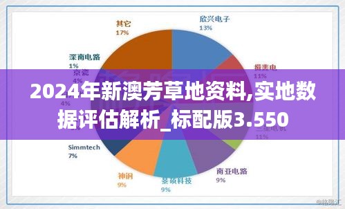 關于新澳芳草地——探索未來的理想家園的詳細資料（2024年最新版），新澳芳草地——理想家園藍圖揭秘（2024最新版）