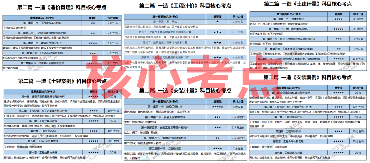 2025全年免費資料大全，獲取海量資源的寶庫，2025全年免費資源寶庫，海量資料一鍵獲取