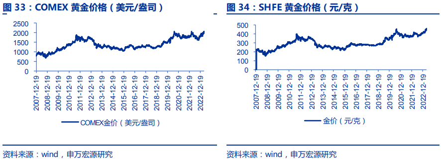 揭秘三碼中特期期準(zhǔn)免費(fèi)秘訣，輕松掌握中獎(jiǎng)規(guī)律！，揭秘三碼中特期期準(zhǔn)中獎(jiǎng)規(guī)律，免費(fèi)分享秘訣！