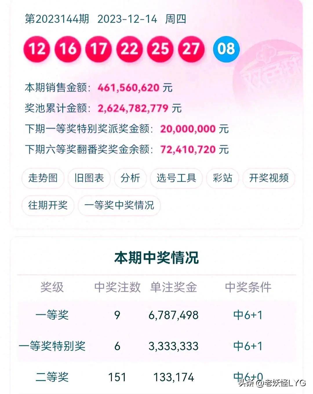 雙色球開獎(jiǎng)結(jié)果，揭秘、預(yù)測(cè)與解析，雙色球開獎(jiǎng)結(jié)果解析，揭秘與預(yù)測(cè)最新動(dòng)態(tài)