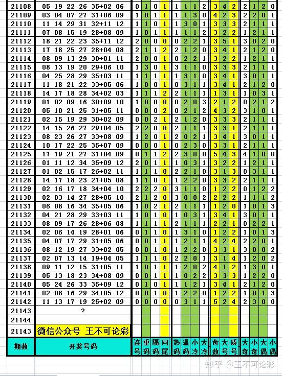 探索新奧歷史開(kāi)獎(jiǎng)記錄，尋找完整的號(hào)碼表（2025年最新更新），探索新奧歷史開(kāi)獎(jiǎng)記錄，最新號(hào)碼表（2025年更新版）