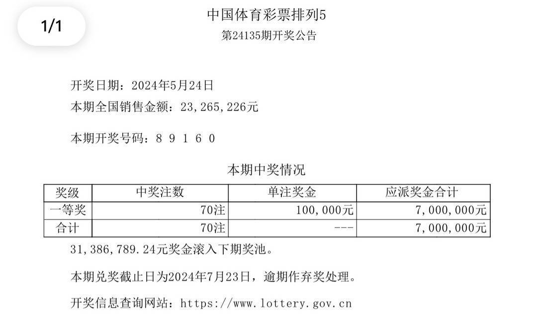 新澳今晚9點30分開獎結果查詢表詳解，新澳今晚9點30分開獎結果查詢表全面解析