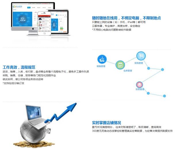揭秘777888管家婆，一站式智能生活管理的秘密武器，揭秘一站式智能生活管理的秘密武器，777888管家婆的實(shí)用指南