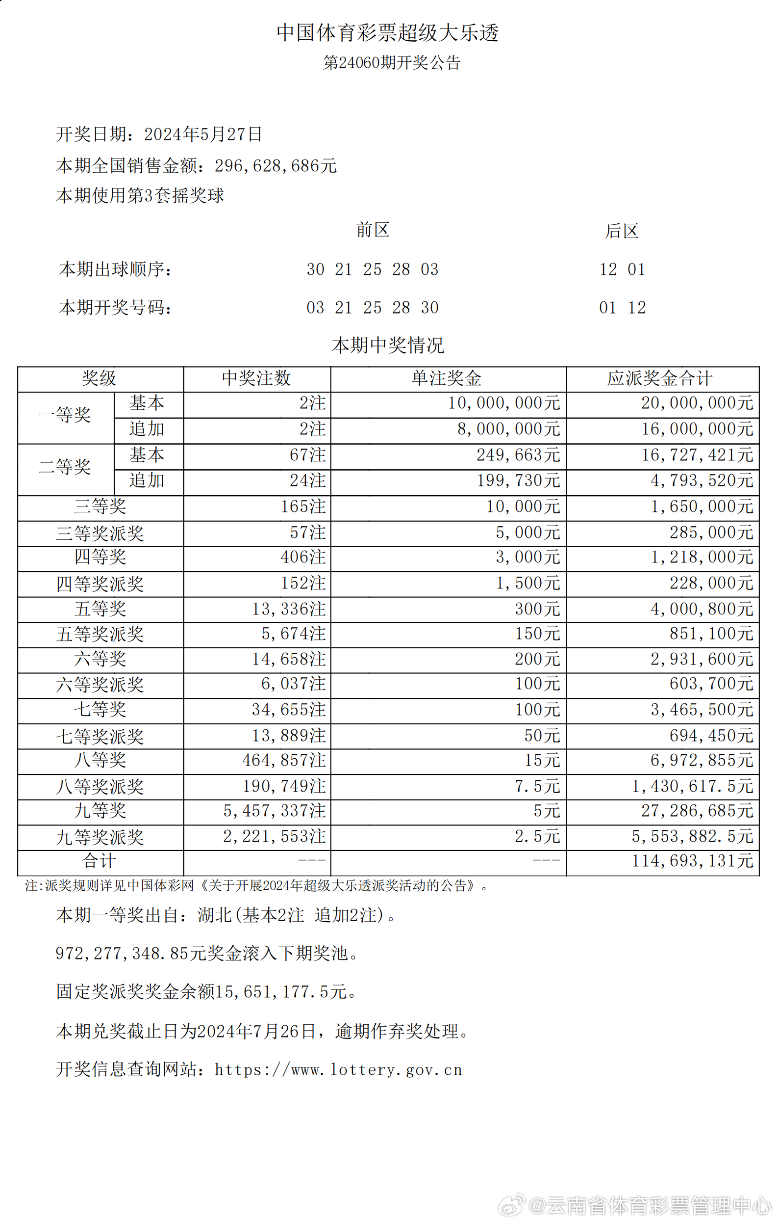新澳2025精準(zhǔn)開獎結(jié)果分析與預(yù)測，新澳2025開獎結(jié)果分析與預(yù)測，精準(zhǔn)數(shù)據(jù)解讀未來走勢