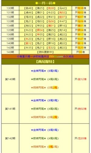 揭秘彩票秘密，探索100一肖一碼的世界，揭秘彩票秘密，探索一肖一碼的世界真相