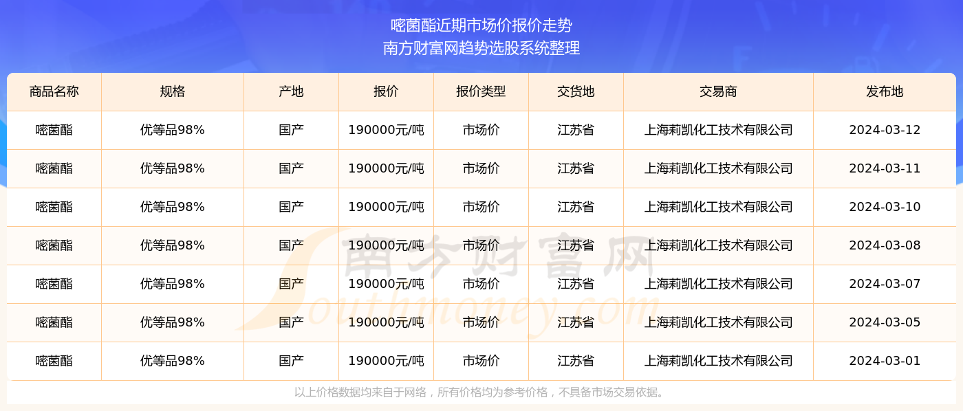 2024澳門天天開好彩355期開獎精彩回顧與預(yù)測展望，澳門彩票開獎回顧與預(yù)測展望，精彩瞬間盡在天天開好彩第355期