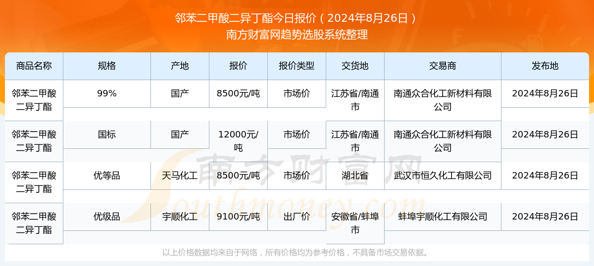 澳門彩票中心，查詢2025年天天開好彩開獎(jiǎng)結(jié)果，輕松掌握最新動(dòng)態(tài)，澳門彩票中心最新開獎(jiǎng)結(jié)果及動(dòng)態(tài)，2025年天天開好彩實(shí)時(shí)更新