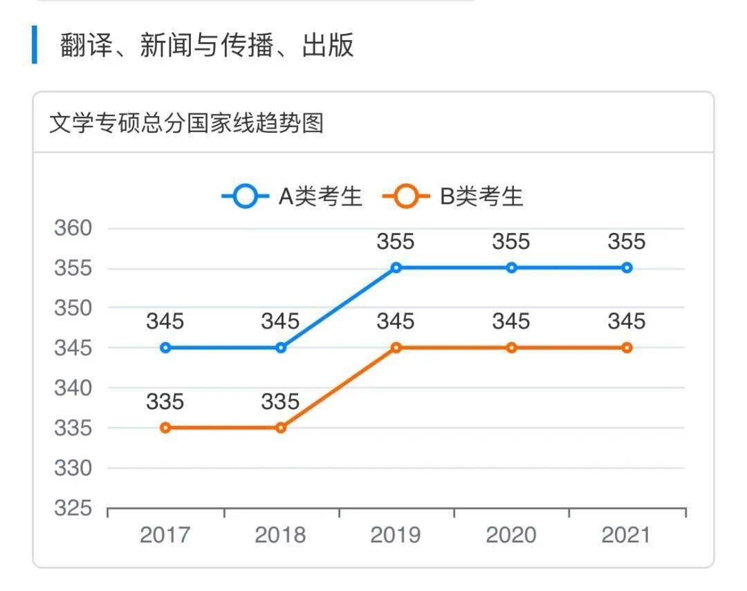 新澳門(mén)特生肖走勢(shì)圖及其背后的文化意義，澳門(mén)特生肖走勢(shì)圖與文化內(nèi)涵探析