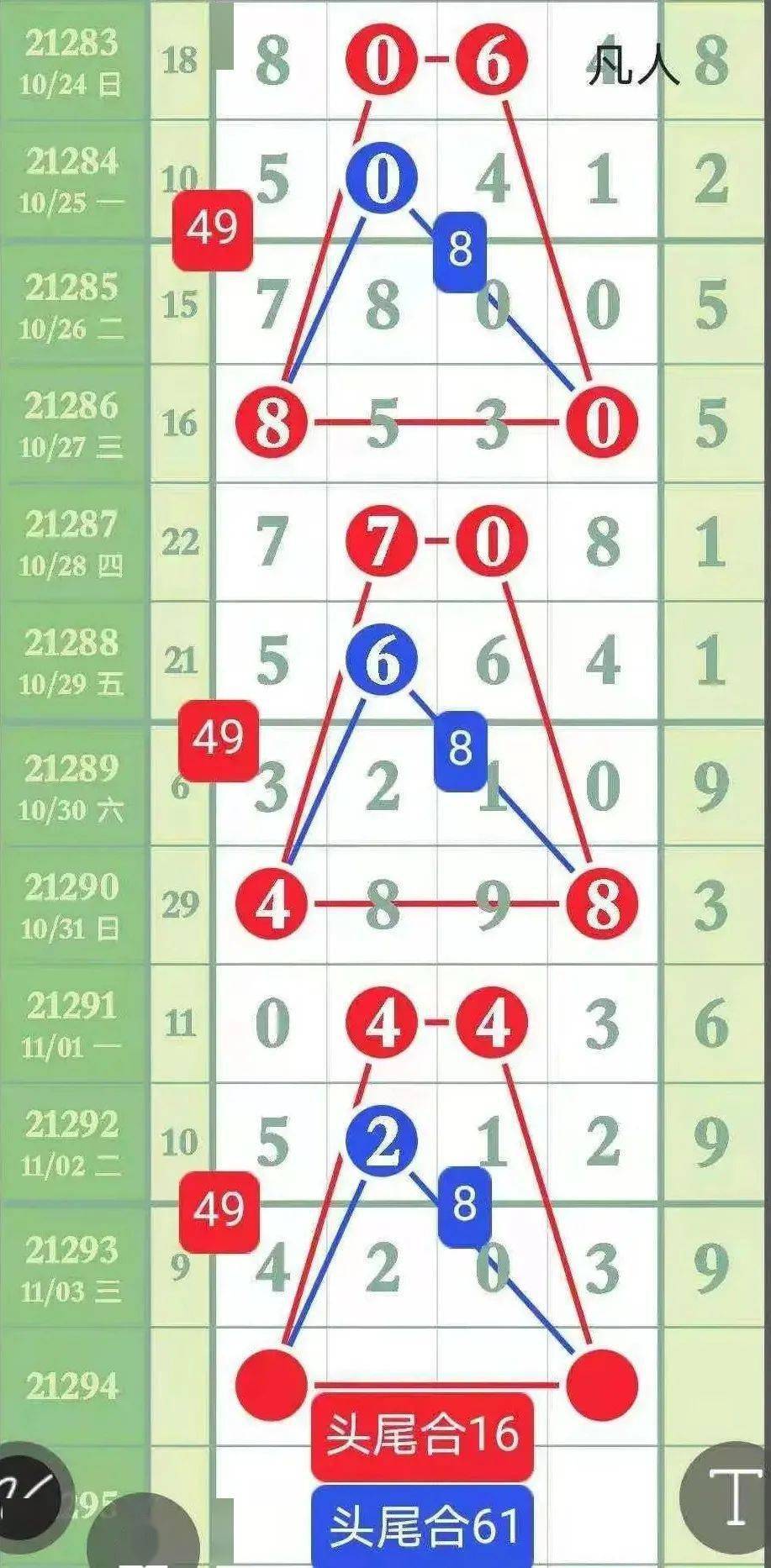 精選三肖三碼資料，揭秘背后的秘密與重要性，揭秘三肖三碼資料背后的秘密及其重要性