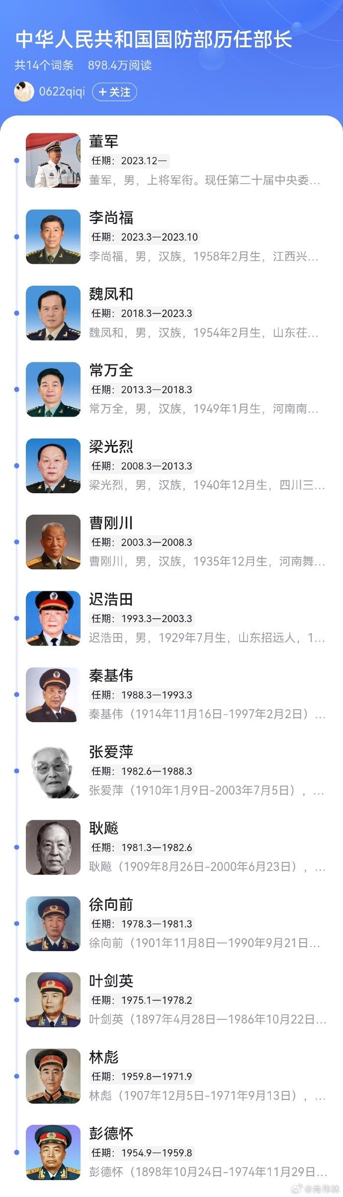 歷任國(guó)防部發(fā)言人，見(jiàn)證國(guó)防力量的崛起與變遷，歷任國(guó)防部發(fā)言人見(jiàn)證國(guó)防力量崛起與變遷歷程