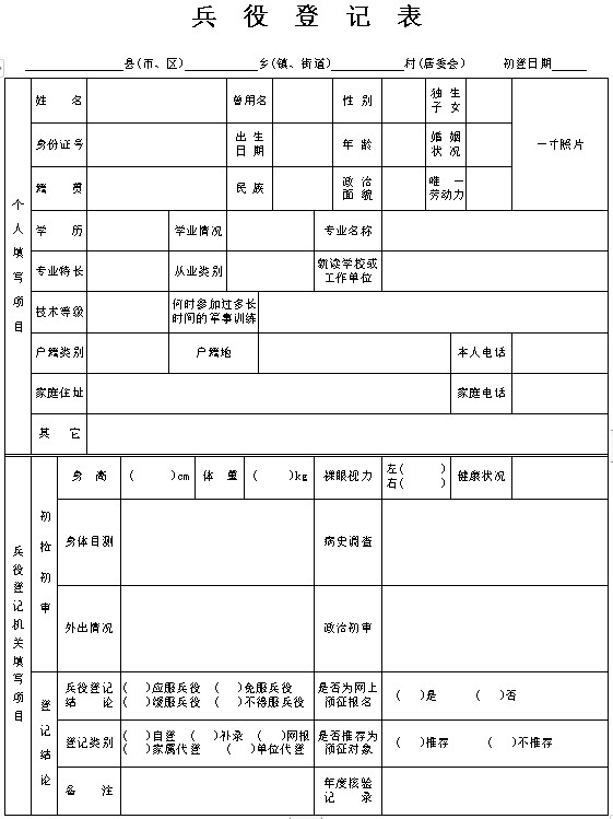全國(guó)征兵網(wǎng)兵役登記表下載，詳細(xì)指南與常見(jiàn)問(wèn)題解答，全國(guó)征兵網(wǎng)兵役登記表下載指南與問(wèn)題解答