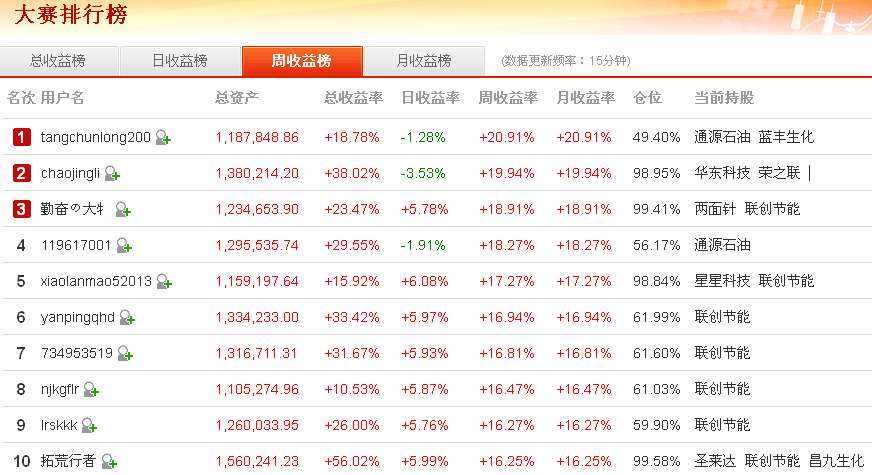 網(wǎng)易財(cái)經(jīng)股票直播方法，深度解析與實(shí)戰(zhàn)指南，網(wǎng)易財(cái)經(jīng)股票直播，深度解析與實(shí)戰(zhàn)指南