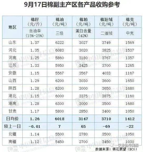 揭秘076項(xiàng)目造價(jià)究竟多少億人民幣？一文帶您了解！，揭秘，076項(xiàng)目造價(jià)究竟達(dá)到多少億人民幣？深度解析！