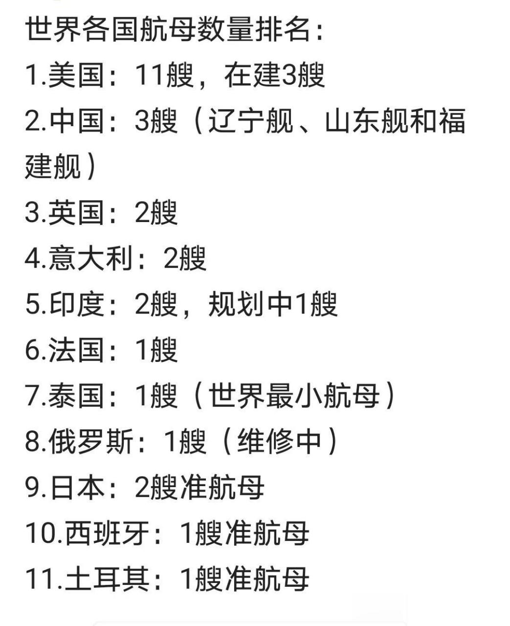 全球擁有航母的國家及其影響力分析，全球航母擁有國及其影響力解析