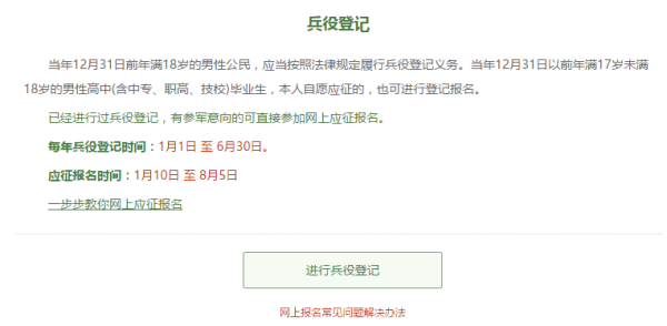 參軍報名流程詳解及網上查詢指南，參軍報名流程詳解與網上查詢指南攻略