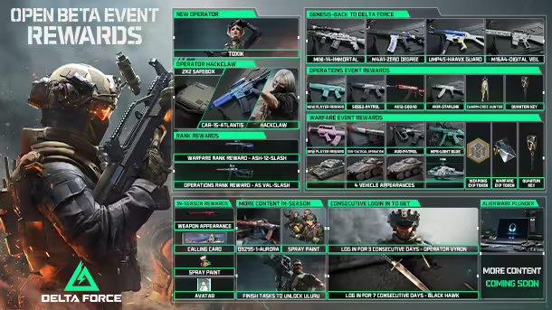 三角洲特種部隊在Steam上的名稱及其相關(guān)介紹，Steam上的三角洲特種部隊名稱及介紹概述