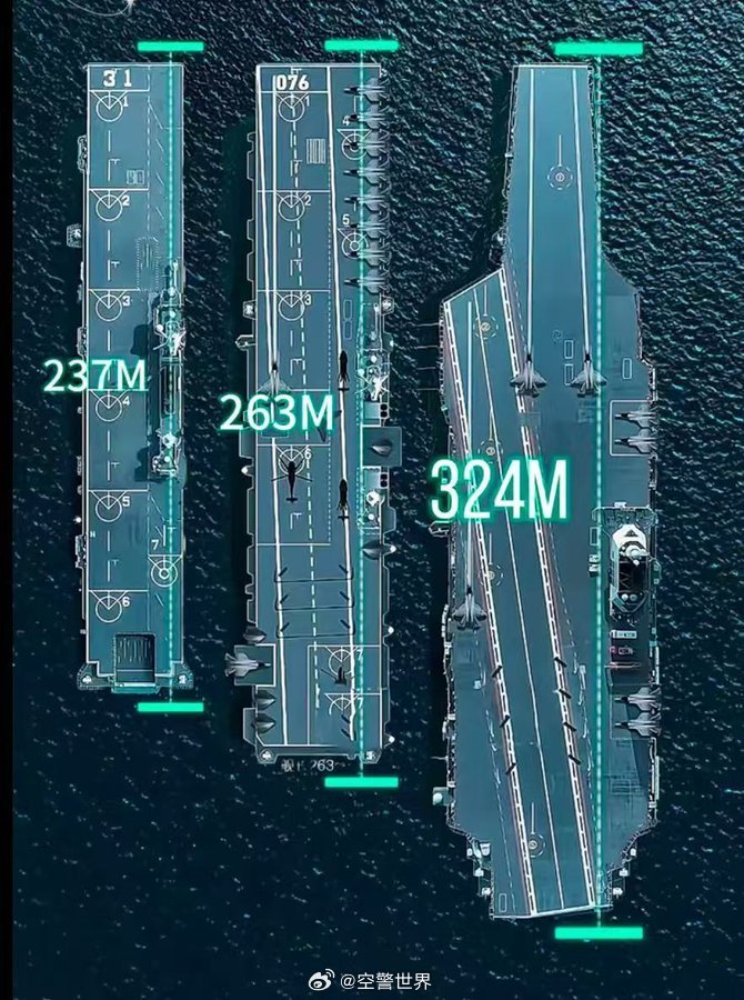中國(guó)航空母艦的規(guī)模與實(shí)力，究竟有多大？，中國(guó)航空母艦的規(guī)模與實(shí)力深度解析，實(shí)力究竟如何？