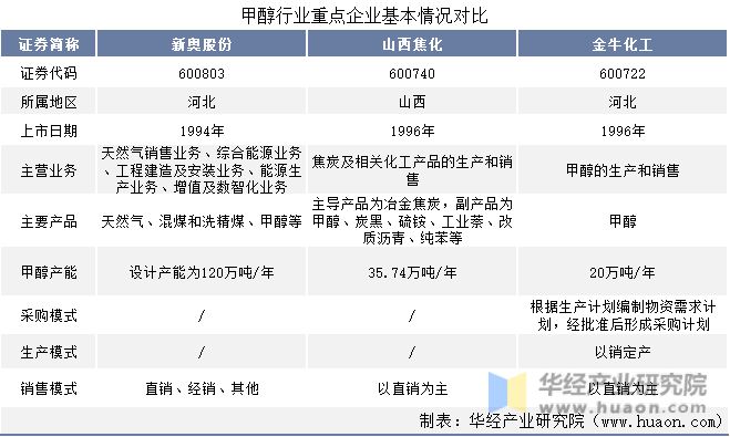 新奧78期2025年正版資料詳解，新奧78期2025年正版資料全面解析