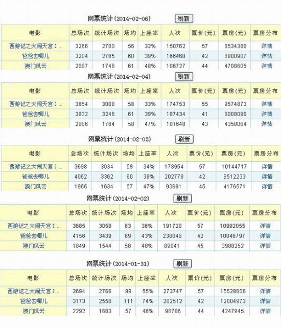 澳門今晚開什么軟件，揭秘博彩行業(yè)的神秘面紗，揭秘博彩行業(yè)神秘面紗，澳門今晚開什么軟件？