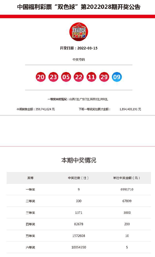 新澳今晚9點(diǎn)30分開(kāi)獎(jiǎng)結(jié)果——揭曉時(shí)刻，期待與驚喜的交匯，新澳今晚9點(diǎn)30分開(kāi)獎(jiǎng)結(jié)果揭曉，期待與驚喜交匯的時(shí)刻
