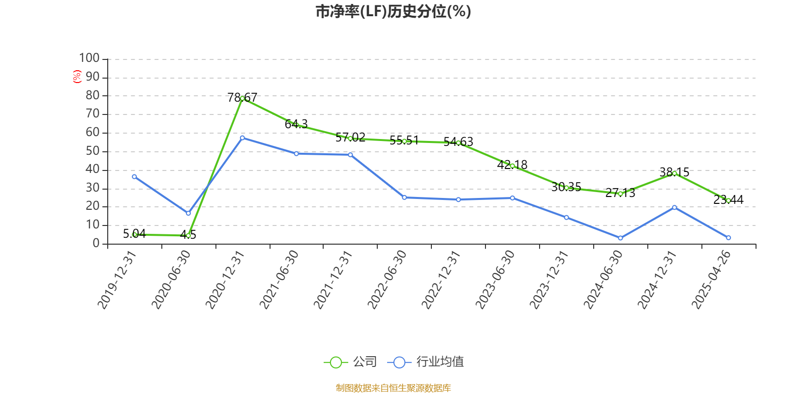新奧2025第9期資料深度解析，新奧2025第9期資料深度解讀報(bào)告