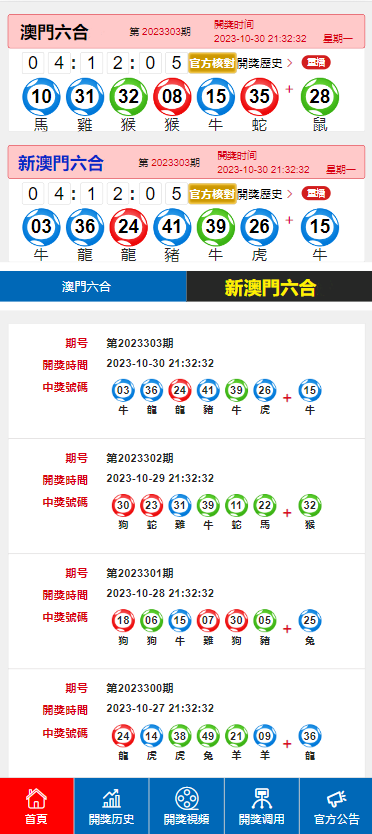 新澳門綜合號碼走勢分析（第XXX期深度解析），新澳門綜合號碼走勢深度解析第XXX期報告