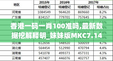 全方位解析