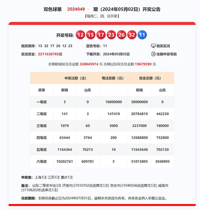 探索新奧歷史開(kāi)獎(jiǎng)記錄，揭秘第85期與第058期的奧秘（2025年），揭秘新奧歷史開(kāi)獎(jiǎng)記錄，第85期與第058期奧秘探索（2025年）