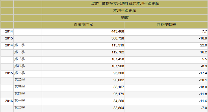 澳門號碼表2025年概覽與預(yù)測，未來彩票走向的新視角，澳門號碼表2025年概覽與預(yù)測，揭示未來彩票走向的新視角
