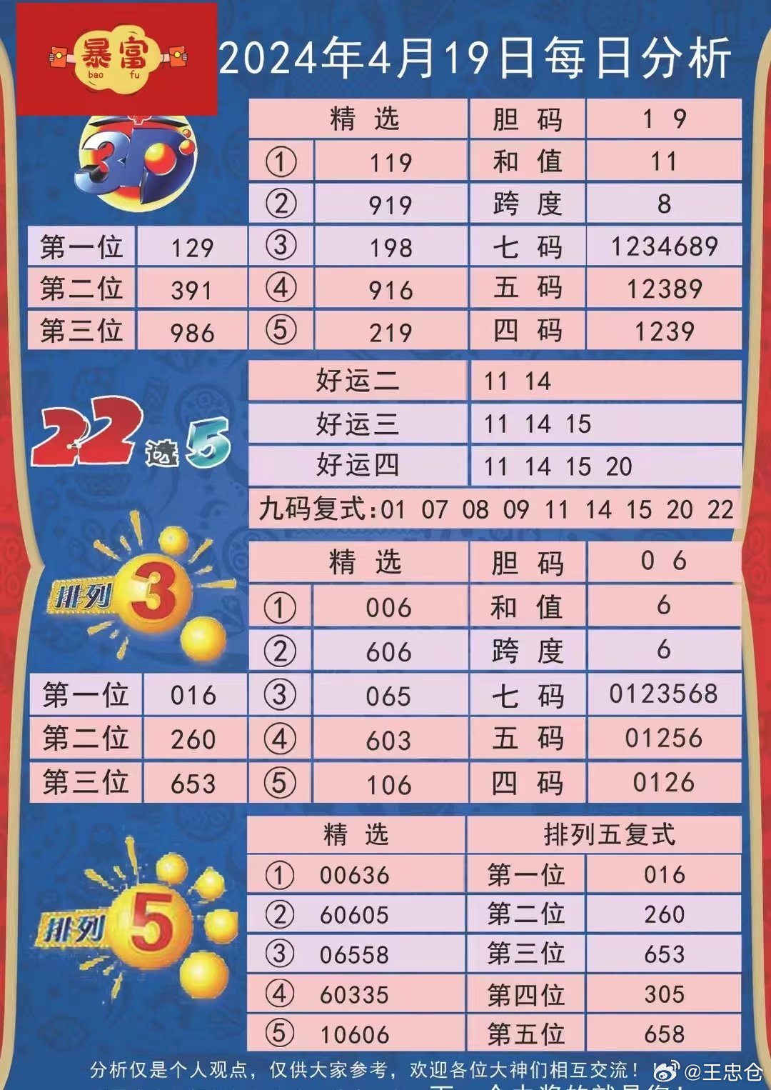 新澳九妹心水資料，深度解析與探索，新澳九妹心水資料深度解析與探索報(bào)告