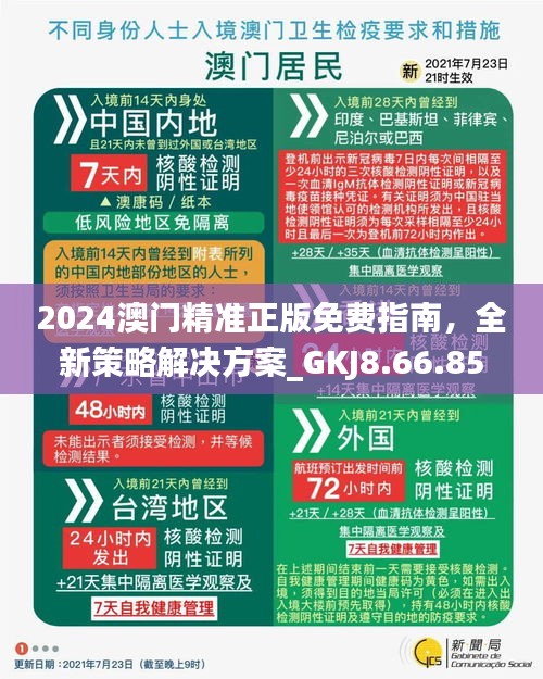 澳門正版精準(zhǔn)免費資料大揭秘，2024年預(yù)測與策略，澳門正版精準(zhǔn)資料大揭秘，2024年預(yù)測與策略全解析