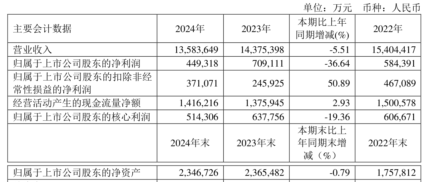 2024新奧正版資料大全——一站式獲取最新資訊與資源，2024新奧正版資料大全，最新資訊與資源一站式獲取