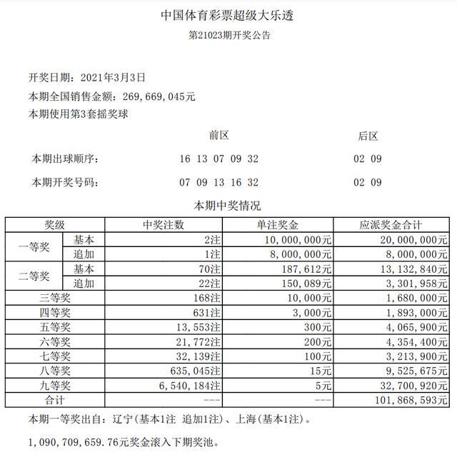 平特連肖復式表圖片，探索與SEO優(yōu)化，平特連肖復式表圖片，探索與SEO優(yōu)化攻略