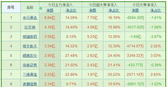 第1494頁