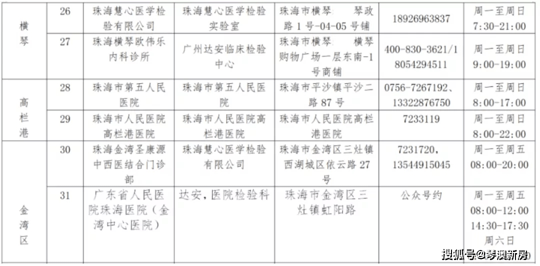 新澳門(mén)五行走勢(shì)，深度解析與預(yù)測(cè)，新澳門(mén)五行走勢(shì)深度解析及未來(lái)預(yù)測(cè)